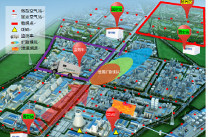 ���߻ӷ����л��VOCs�����ϵͳ